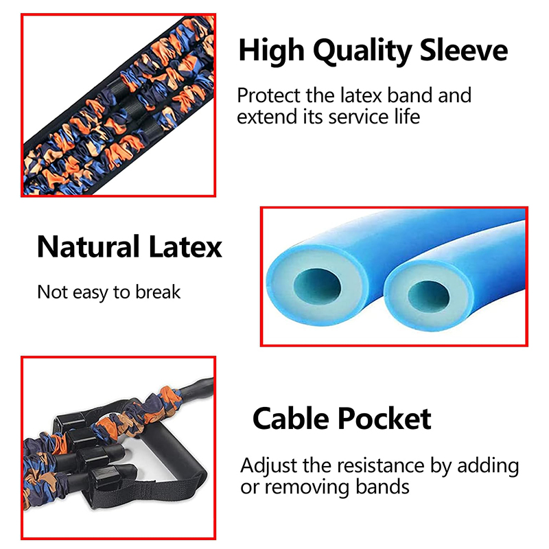 Adjustable Bench Press Bands S - Milanaise Mesh Band のレビューと価格