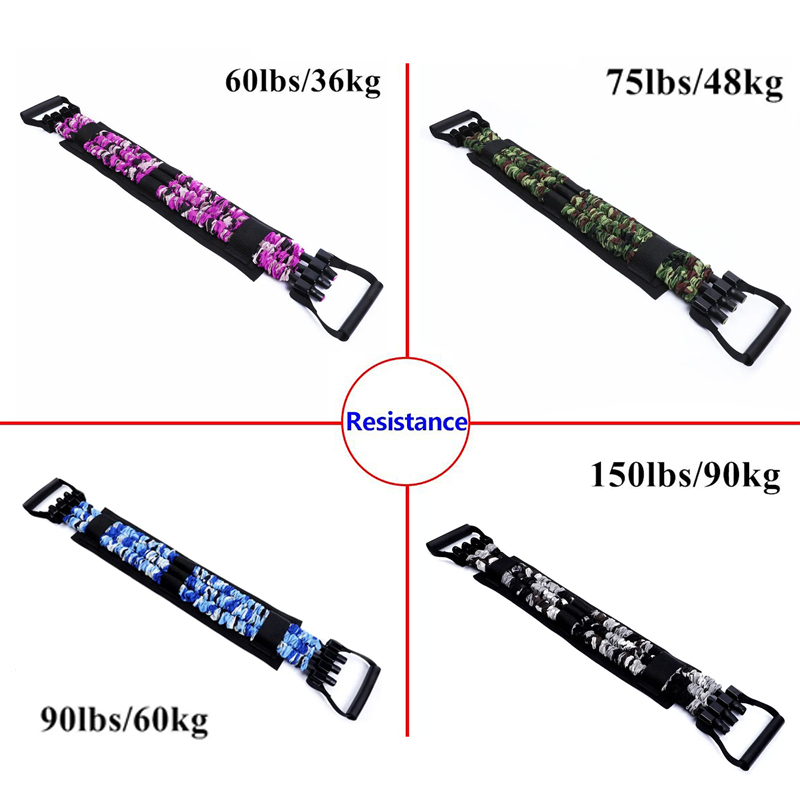 Adjustable Bench Press Bands S - Milanaise Mesh Band のレビューと価格