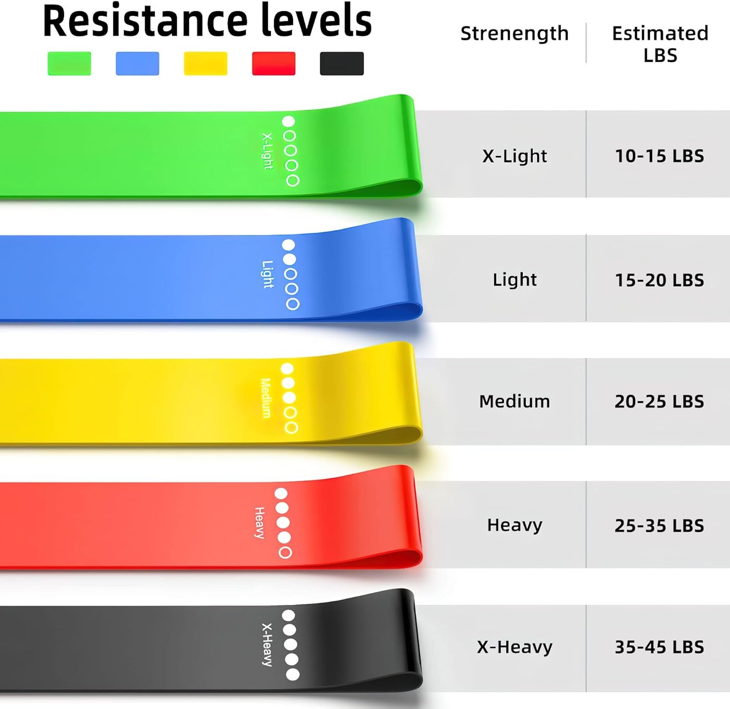 Different Resistance Bands Yog - Milanaise Mesh Band のレビューと価格