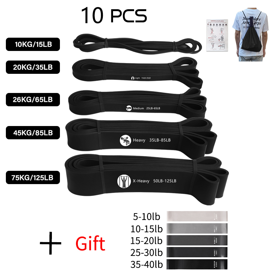 Exercise Elastic Band For Spor - Milanaise Mesh Band のレビューと価格