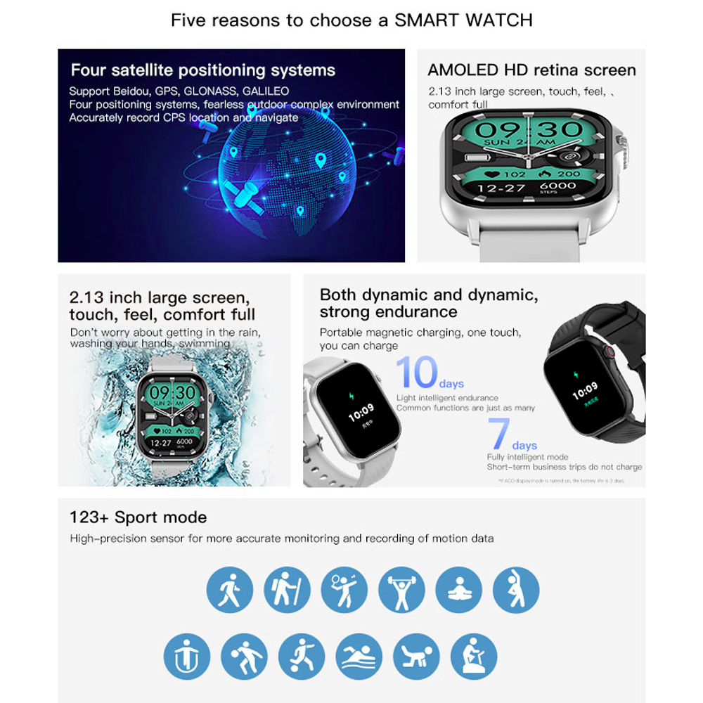2025 New For  GPS Watch Smart  - Smartwatch Store のレビューと価格