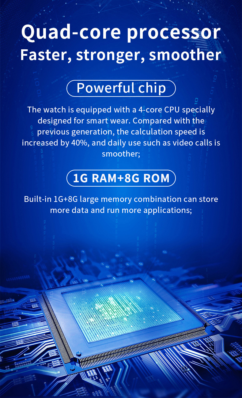 Kids Smart Watch 4G Sim Card S - Smartwatch Store のレビューと価格