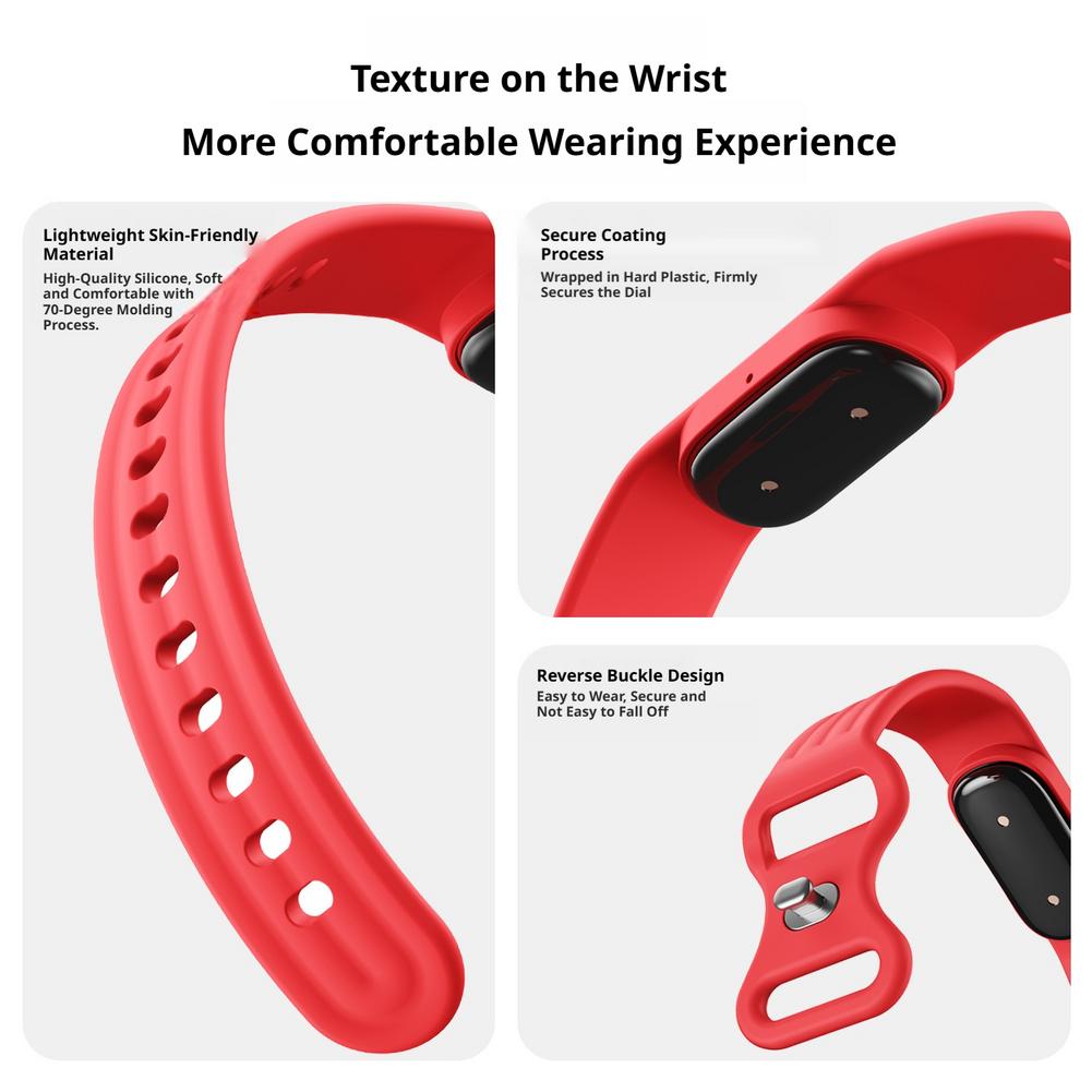 Silicone Band for Google Fitbi - Silicone Band Replacement のレビューと価格